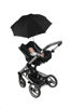 Picture of Stroller Parasol Umbrella Black UV50+